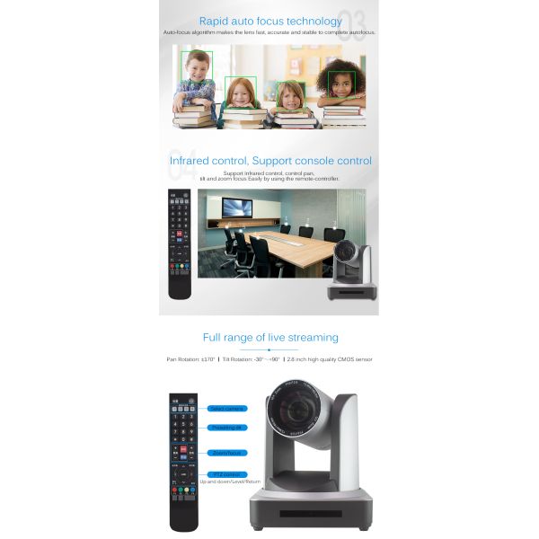 Ethernet Interface 12x Zoom 1080P HDMI SDI Output PTZ Video Conference Camera