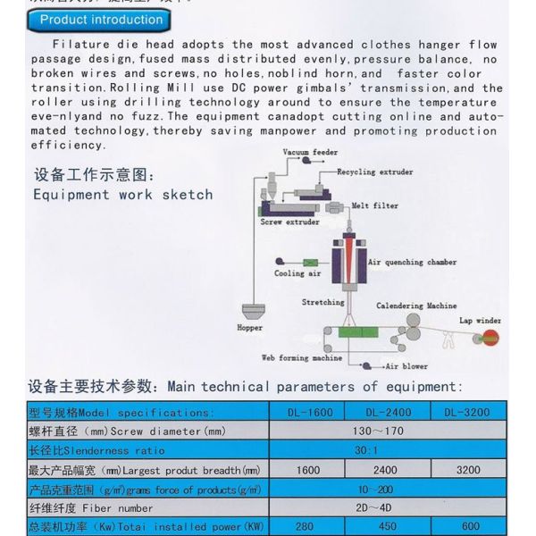 single beam non woven fabric making machine