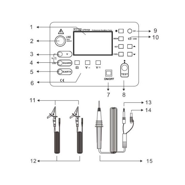 High Voltage 10KV Insulation Resistance Test Equipment For Generators 0.01MΩ~1000GΩ