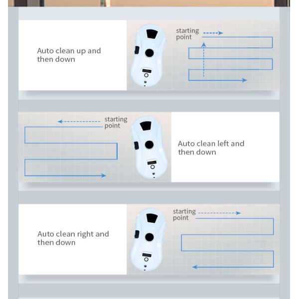 Effective Glass Cleaning Solution PANAVOX Automatic Window Cleaner with 5 mins/m2 Speed