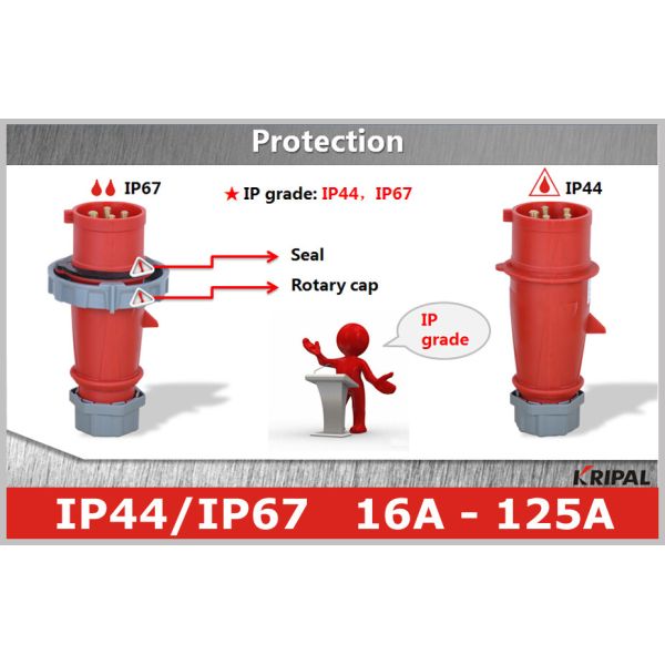 3 Pin 4 Pin 5 Pin IEC CEE Male Electrical Receptacle Industrial Plug Outlets