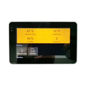 5 Android GPIO Screen With SDK For Software Development
