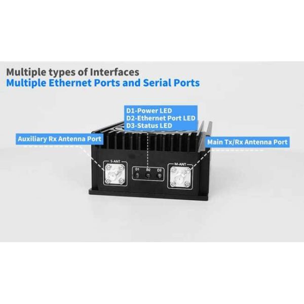 CD30Pro 50km UAV Video Transmitter HD Lightweight Wireless Data Link With AES128 Security Protection