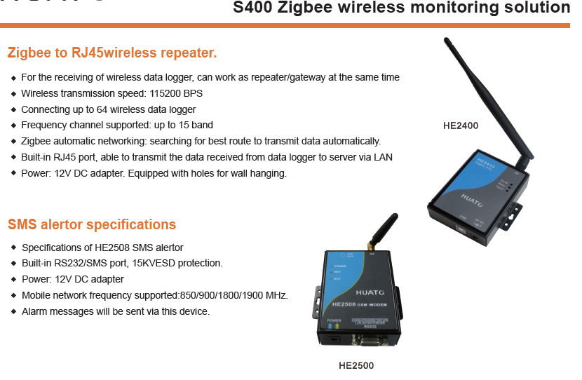 Good Anti Interference Wireless Zigbee Data Logger For Temperature Measurement
