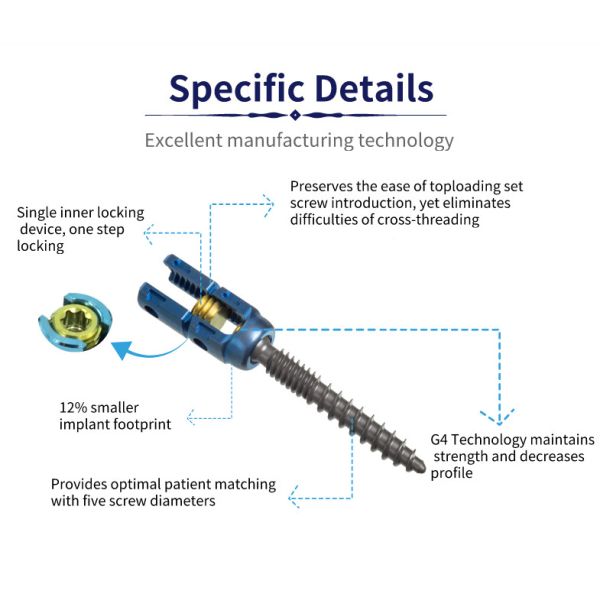 Titanium 5.5mm Double Threaded Pedicle Screws Insert Spine Fixation Device
