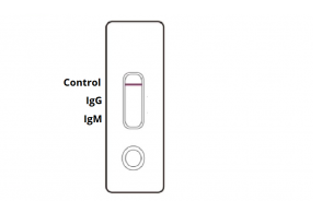 COVID-19 IgG / IgM Rapid Test Kit , COVID-19 Reagents , Rapid Test