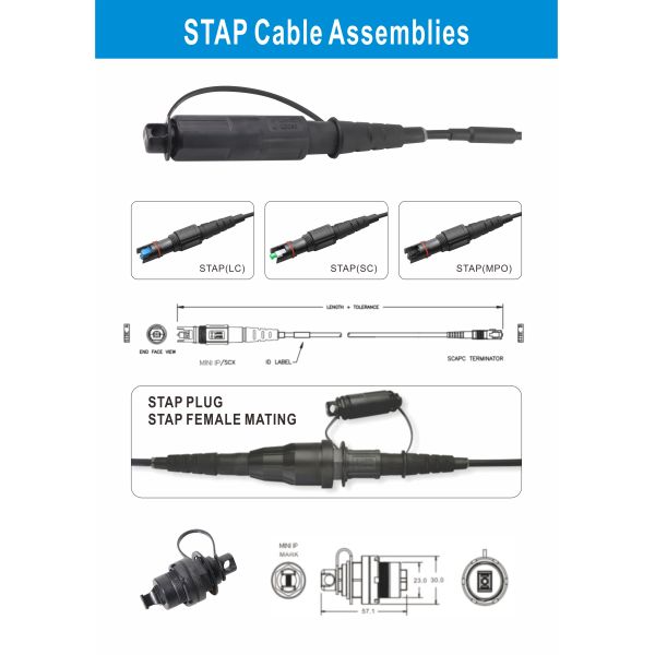 1 Core Outdoor FTTH Solution Drop Cable MINI IP SC APC Connector Type