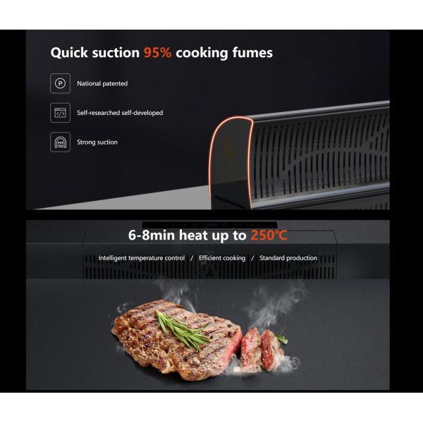 High-Efficiency Teppanyaki Grill with 20mm Food-Grade Alloy Steel Countertop & Smart Heating