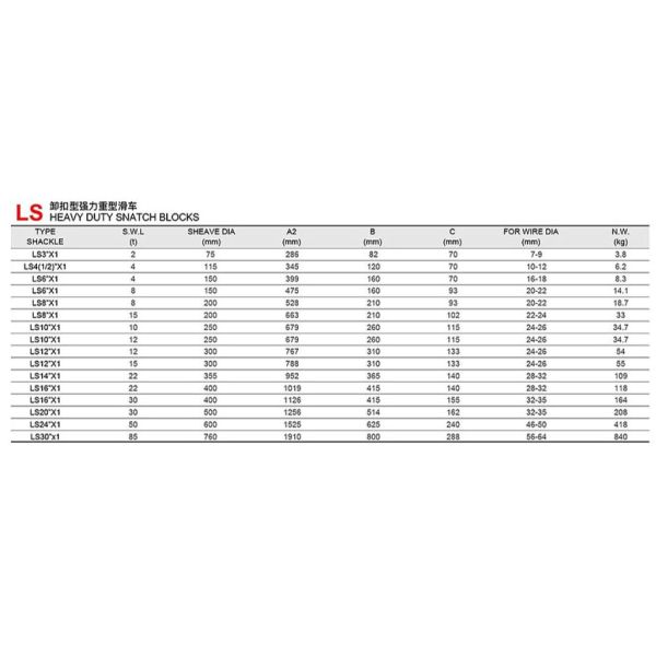 85 Ton Single Groove Lifting Pulley Block Heavy Duty Wire Rope Snatch