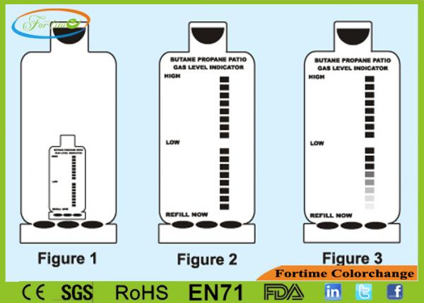 LP Propane Butane Tank Gas Level Indicator Magnetic for Metal Tanks Reusable New