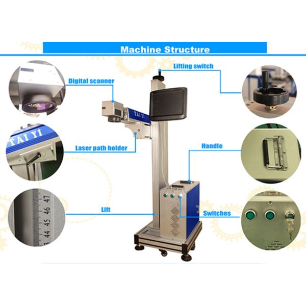 Movable Automatic Laser Marking Equipment For PVC / PP / PE / HDPE Pipe
