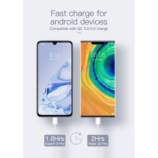 18W QC 4.0 Universal USB Charger