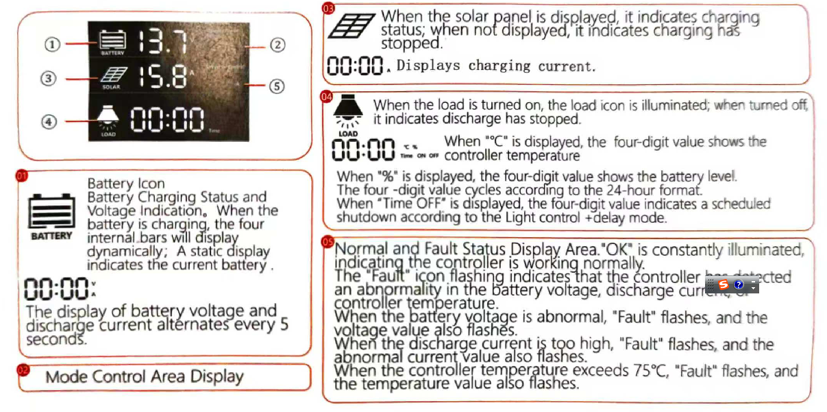 12v / 24v / 36v / 48v 100a Mppt Smart Solar Charge Controller For Home Use