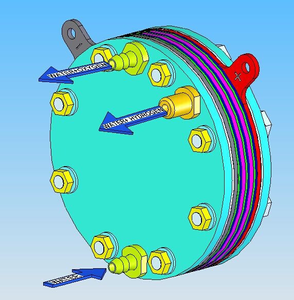 Core Components PLC-controlled H2 Gas Electrolyser for Water Electrolysis Cell at Best