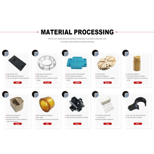 ISO9001 Certified ABS 3D Printing Service with Customizable Size and Hot Runner for Rapid Prototype