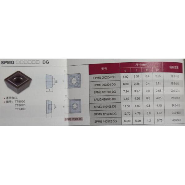 Square Carbide Drill Inserts TT9030 SPMG110408 High Speed Turning Excellent Surface Finish
