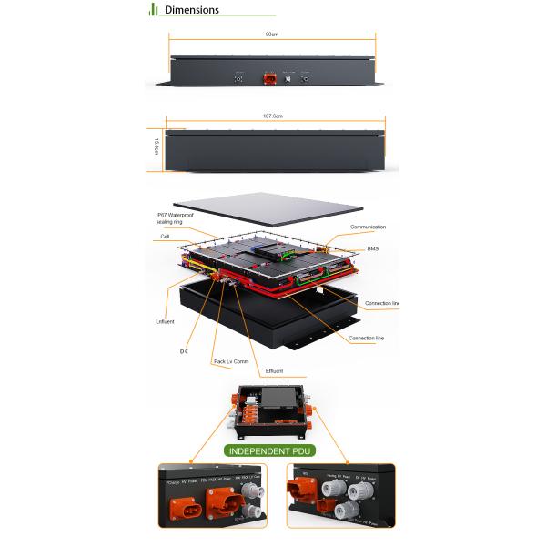 Software Enabled IP67 Waterproof Lithium Battery for EV Car/Tractor/Truck 384V 460V 614V 700V 800V