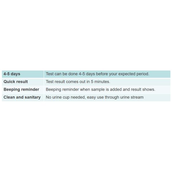 FDA 510k CE ANVISA Digital Pregnancy Test Kit For OTC 25mIU/mL