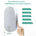 Anti-Thief Door Alarm130db Sensor Alarm Wireless Intruder Alarm System
