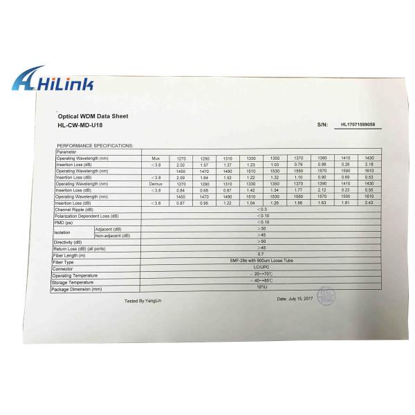 18 Channels CWDM Mux Demux Module Duplex Fiber 1270-1610nm LC/UPC 20nm Multiplexer