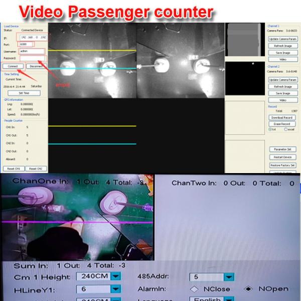 Accuracy live video streaming 4 Channel Mobile DVR gps tracking by google map