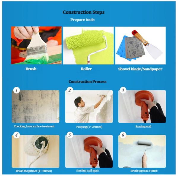 Interior Wall Paint Brush Application Method Acrylic Main Raw Material Emulsion Paint