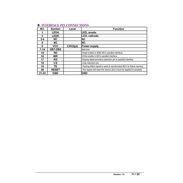 Industrial 240x320 Resolution IPS TFT LCD Display MCU Interface 2.4 Inch