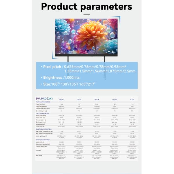 Advertising P5 Led Module Display Panel Board Menu LCD For Shopping Mall Restaurants