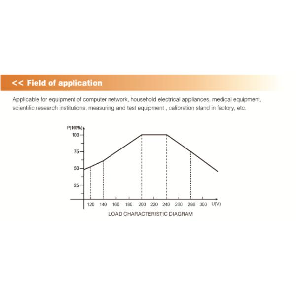 AoKu AVR (Automatic Voltage Regulator), Wall Mount Design, AVR-BG Series 600VA, 1000VA, 7Steps of AVR