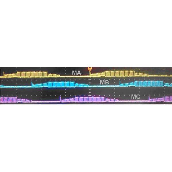 JY02A BLDC Motor Driver IC Blocking Protection With Simple Peripheral Circuit Motor Controller IC