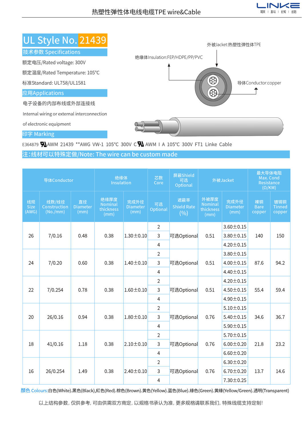 UL21439 TPE Multi-Core Jacket Cable Professional for TPE Sheath Material Shipping Cost