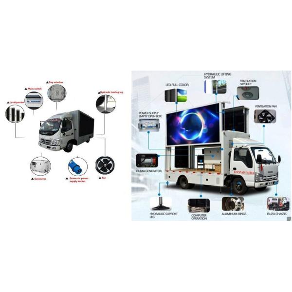 ISUZU Full Color Outdoor LED Display Advertising Van Mobile Cinema Billboard Truck