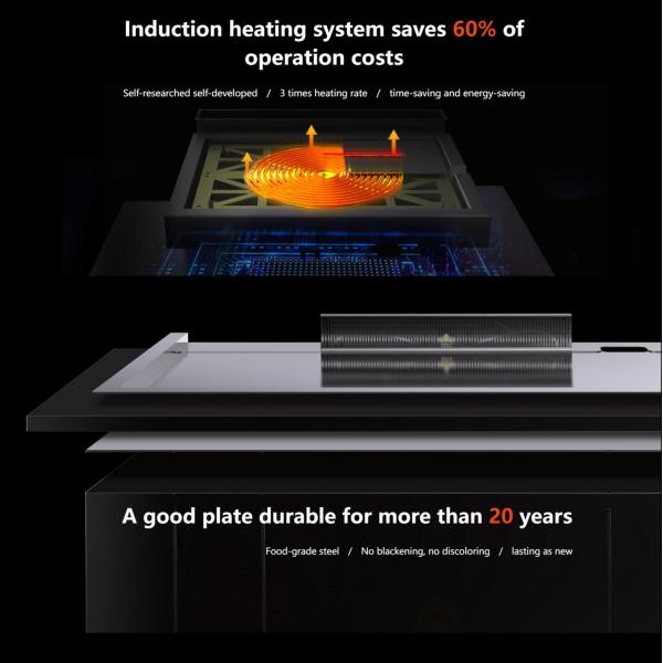 High-Efficiency Teppanyaki Grill with 20mm Food-Grade Alloy Steel Countertop & Smart Heating