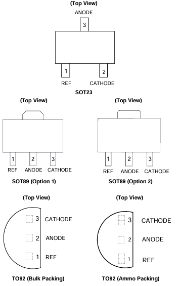 AZ431AN-ATRE1: High-Precision Shunt Regulator, 1.24V-18V Adjustable, Low Temp Drift, 0.5% Tolerance, SOT-23 Package, Wide Operating Range (-40°C to