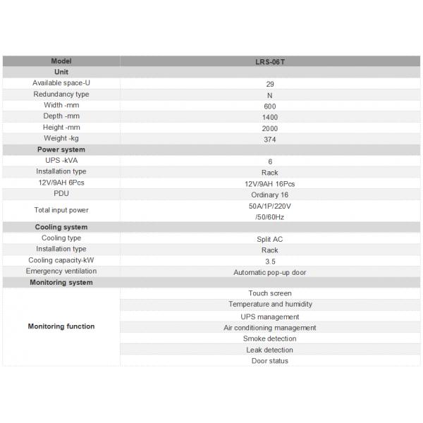 6KVA Low Consumption Prefabricated 42U Data Center With Power Cooling Monitoring PDU Sensor Perfect For Server
