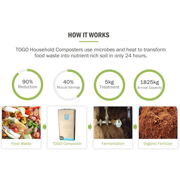 SS Home Composting Machine