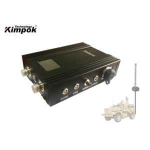 COFDM Wireless Video Transmitter