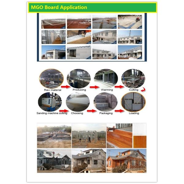 Fiber Cement Mgo Eps Composite Sandwich Panel Making Machine