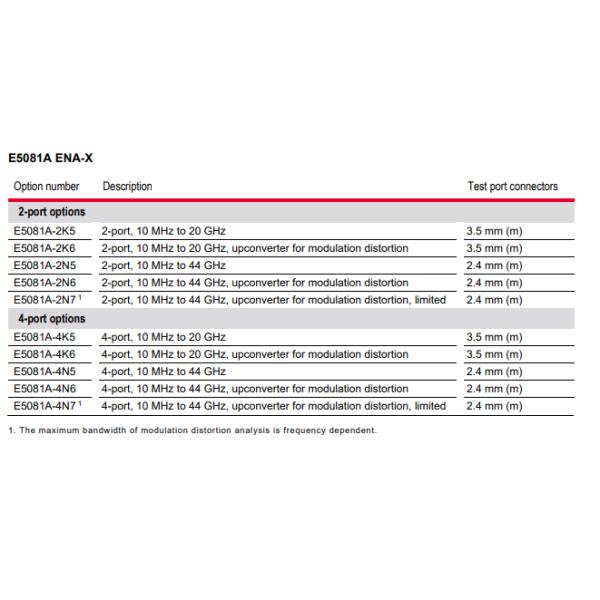 E5081A ENA-X Vector Network Analyzer 10MHz To 44GHz 2ports Or 4ports