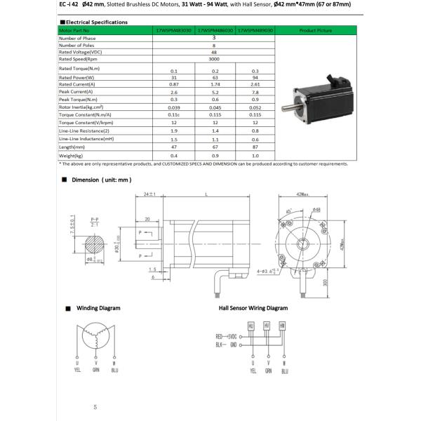 NEMA 17 Brushless DC Motors