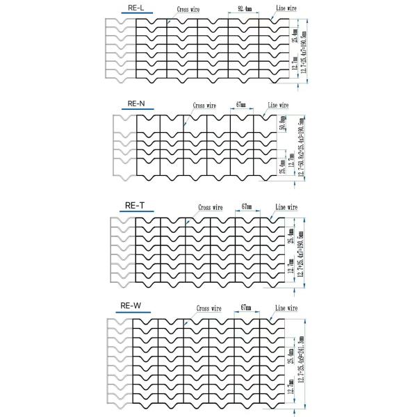 140M Galvanized Pipeline Reinforced Mesh 3-12mm Wire Diameter