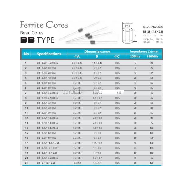 RH3.5x4.7x0.8 Ferrite Bead Core In Tape For Impedance