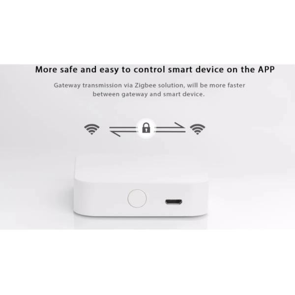 Smart life Tuya APP Zigbee Hub Gateway wiring gateway hub wireless remote control