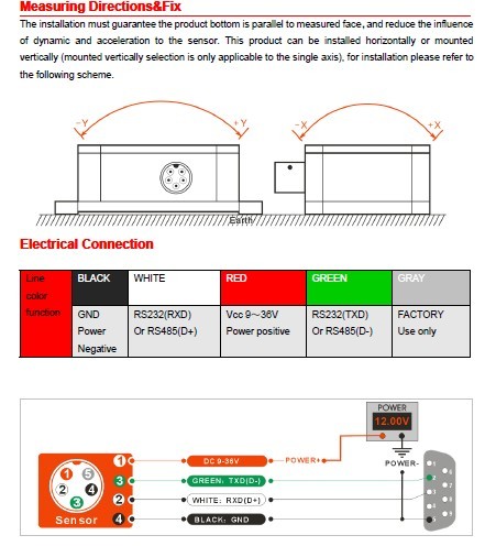 High Accurate tilt angle Analog Inclinometer Temperature Output RION