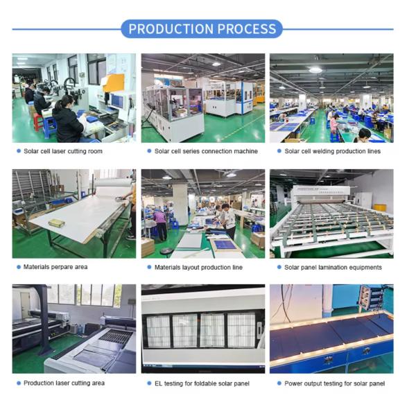 200W Emergency Energy Supply – Solar When the Grid Fail Flexible Solar Panel