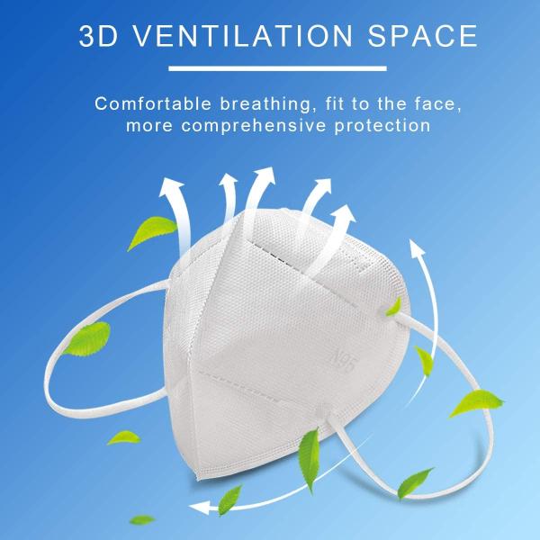 Anti Smog KN95 Face Mask , High BFE Disposable Protective Face Mask