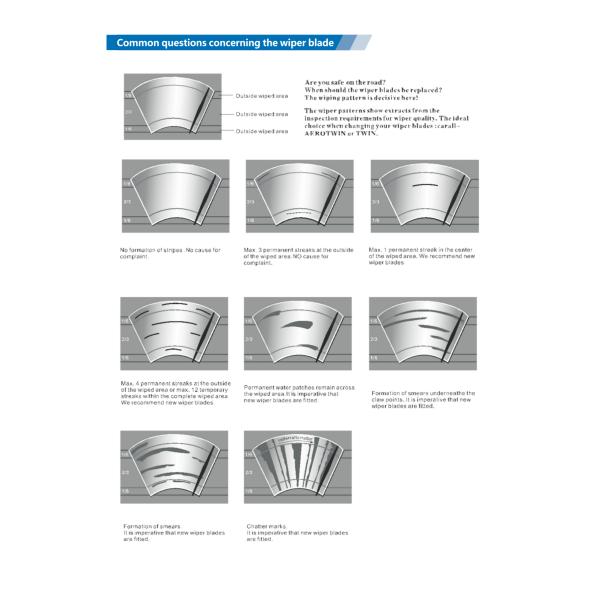 Universal Auto Windshield Wipers Natural Rubber Water Repellent Features