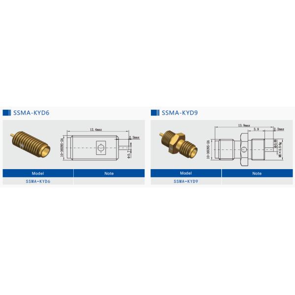 SSMA / Mini SMA Female Jack Bulkhead RF Coaxial Microstrip Connector with Screw Mount Up to 18GHz