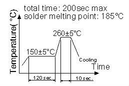 High Precision 12 Mhz Resonator , 4 Pad SMD Resonator 5.0 X 3.2mm