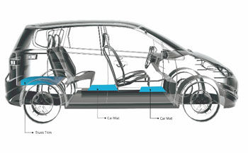 Polyethylene Expansion Foam Heat Insulation Material Car Buffing Pad 24-96kg/m3 Density